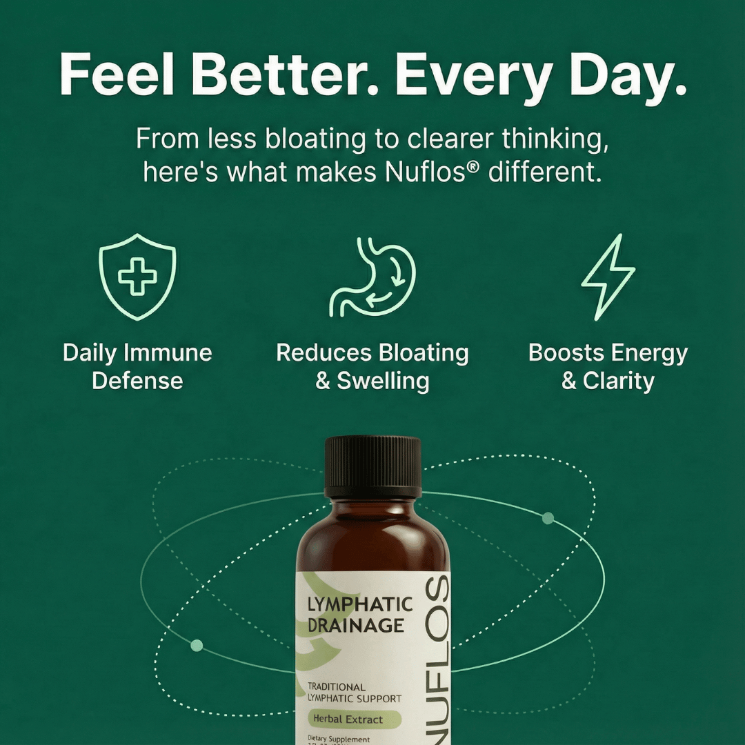 Nuflos Lymphatic Drainage Drops For Daily Wellness And Whole-Body Relief (Loop)