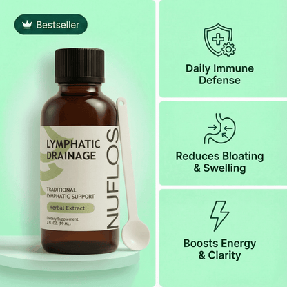 Nuflos Lymphatic Drainage Drops For Daily Wellness And Whole-Body Relief (Loop)