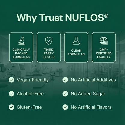 Nuflos Lymphatic Drainage Drops For Daily Wellness And Whole-Body Relief (Loop)